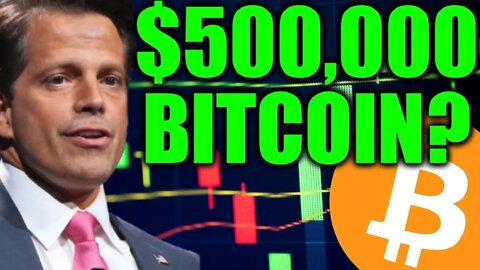 Anthony Scaramucci's Bitcoin Price Prediction & Market Analysis - Is Bitcoin Making A Comeback?