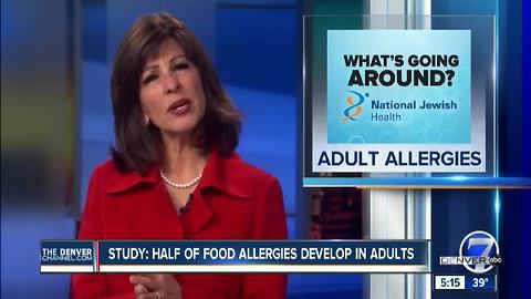 Thanksgiving Food Allergies