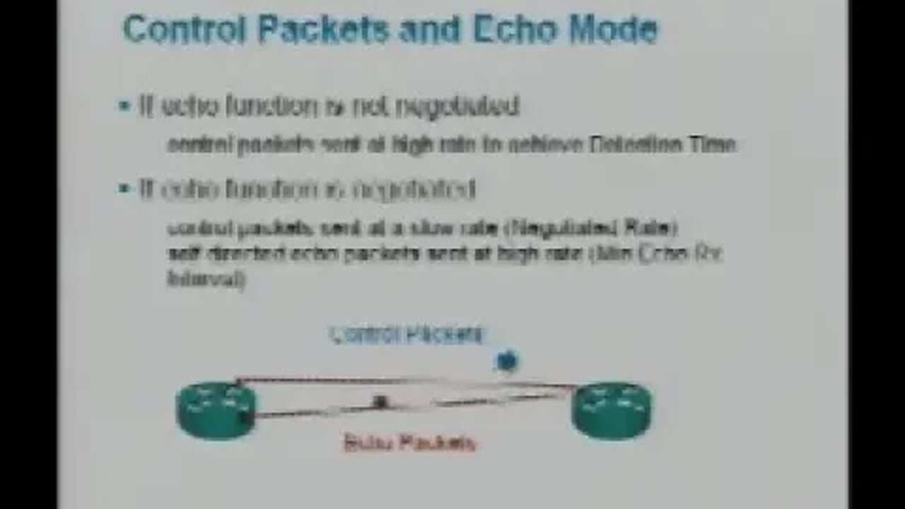 Introduction to Fast Convergence with Bidirectional Forwarding Detection BFD