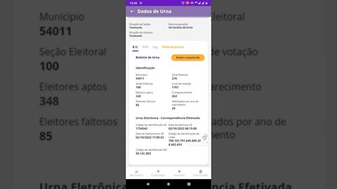 Em MG para votar em lula aparece votos do além