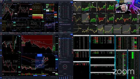 LIVE: Trading Stocks