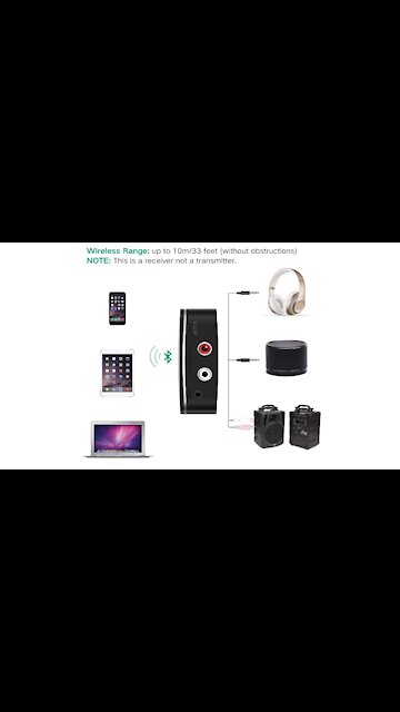 UGREEN Bluetooth RCA Receiver Aux Wireless Adapter Music for TV Car RCA Bluetooth 5.0 Audio Receiver