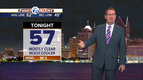 Metro Detroit Forecast: Much cooler this evening and tonight