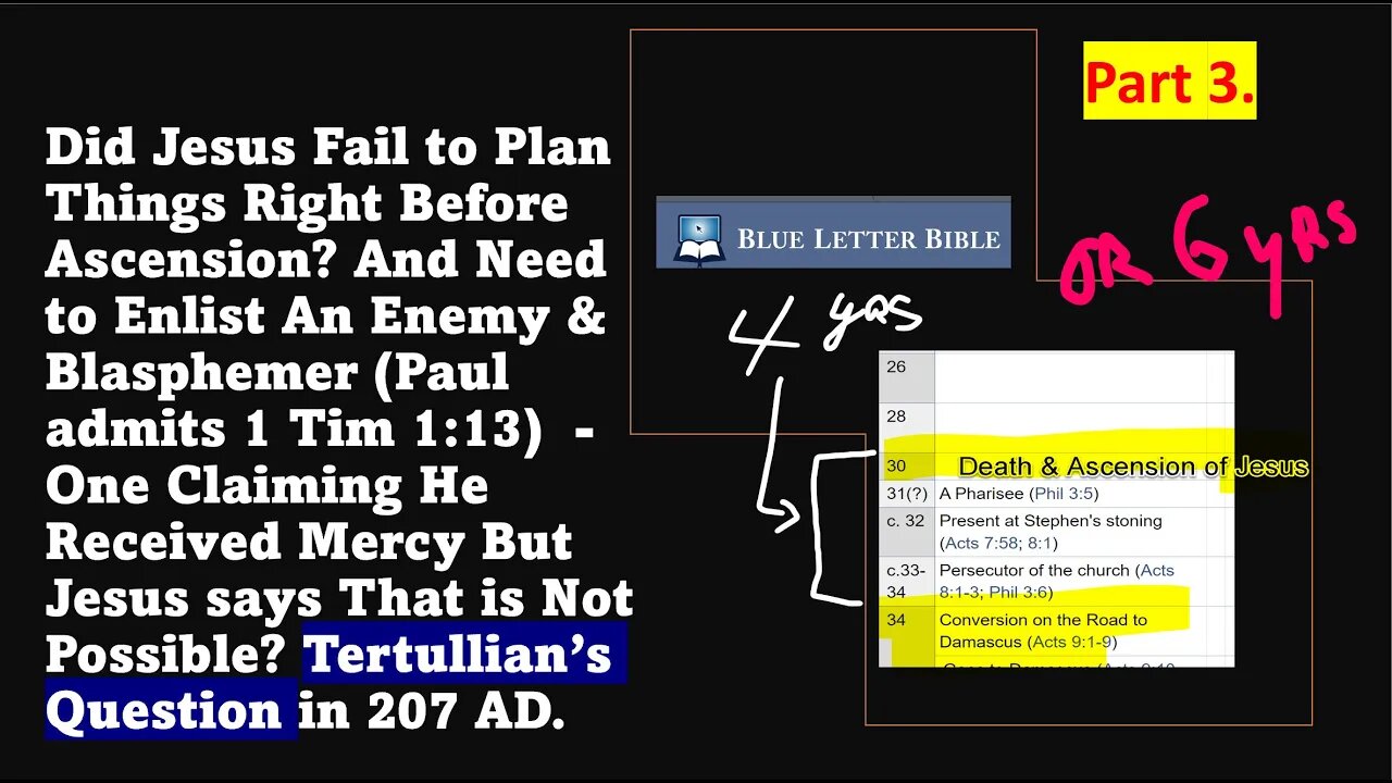 Pt 3 - Why Did Jesus Not Know He Would Have Need of Paul ? Tertullian Proves P. is Not true Apostle