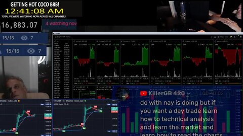 I LIKE MY CRYPT0 LIKE I LIKE MY AUDIENCE, H1GH A$ FU@K!