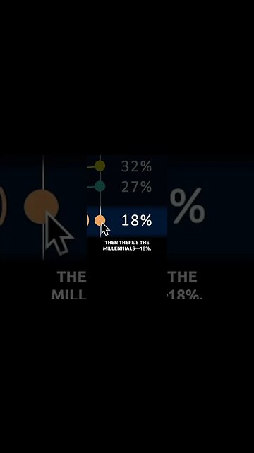 Why Christians Need to Share the Gospel NOW