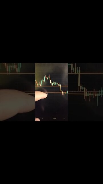 BITCOIN - Crypto #shorts