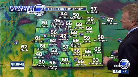 50s and 60s cover the 7day forecast