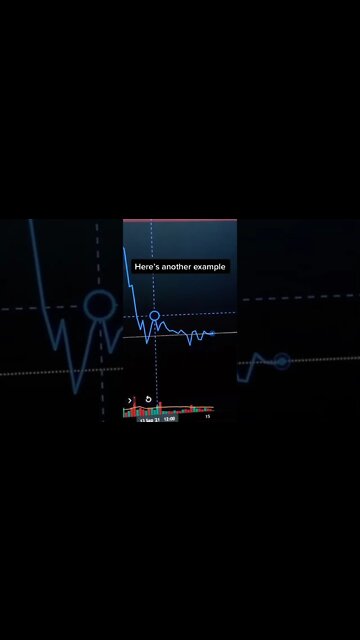 Day Trading Tips #shorts