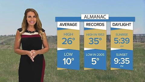 Weather Forecast | July 14, 2023 | Bridge City News