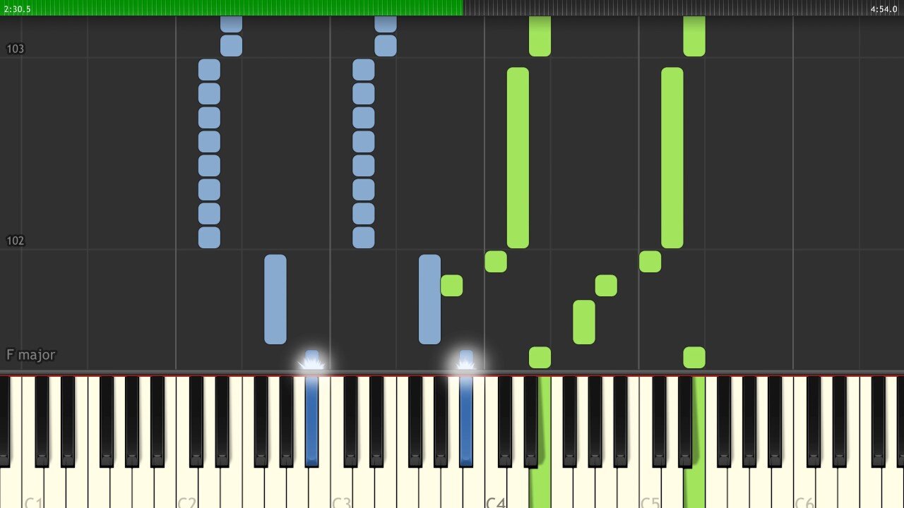 Pacific Rim Theme Songs (Piano Tutorial)