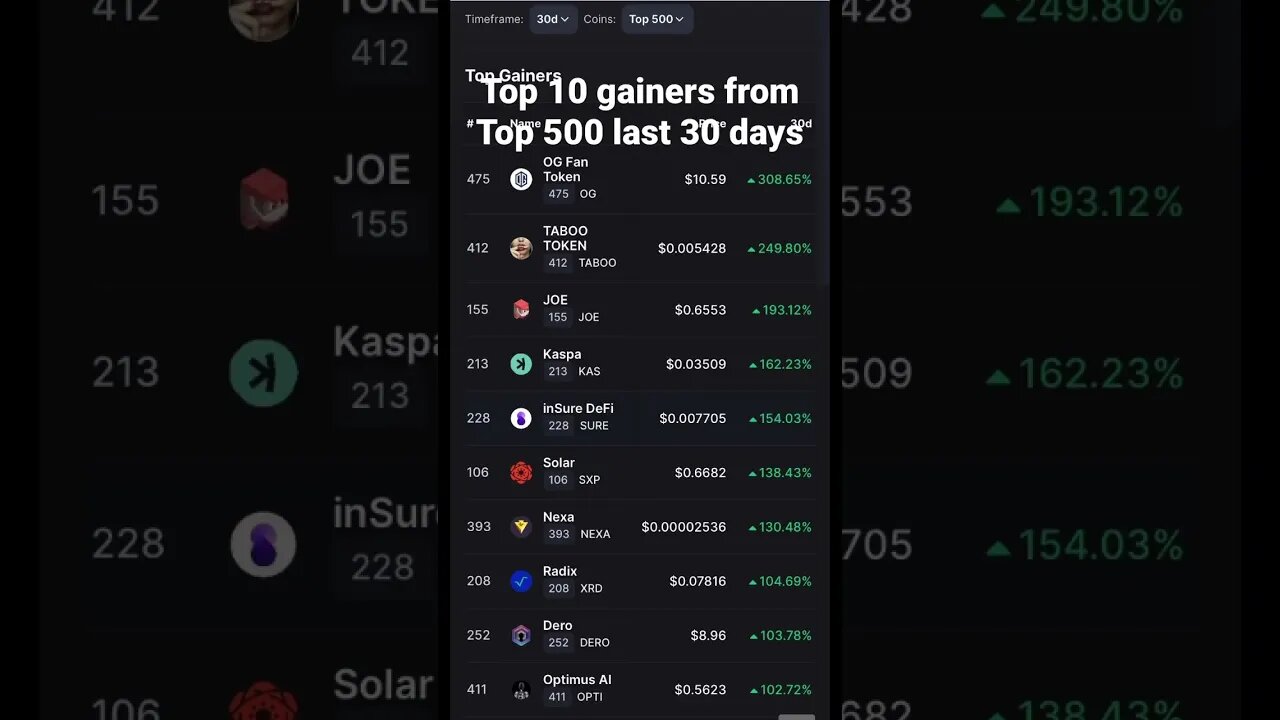 Crypto top gainers last 30 days | #crypto #altcoins #shorts