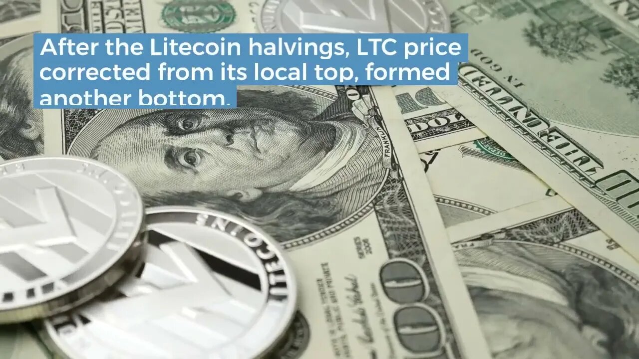 Litecoin (LTC): Historical data suggests a possible 200 percent rally