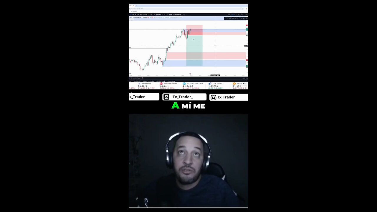 ¡Domina el Trading: Estrategias Simples para Invertir!