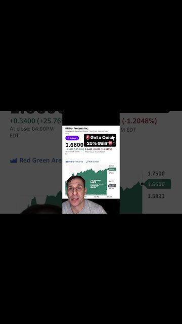 Electric Bus Stock for a Quick 20% Gain