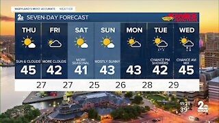 WMAR-2 News Weather at 11