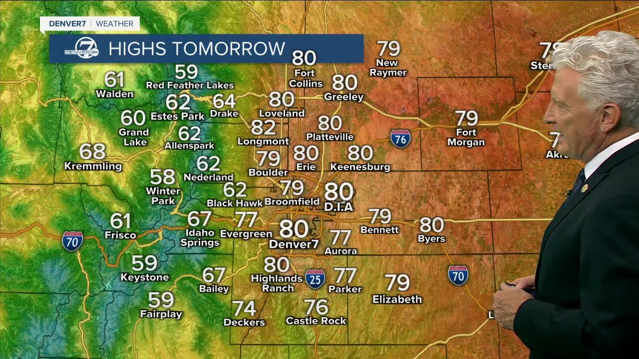 Thursday, September 22, 2022 evening forecast