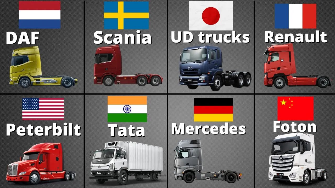 All Trucks Manufactures - From Around The World