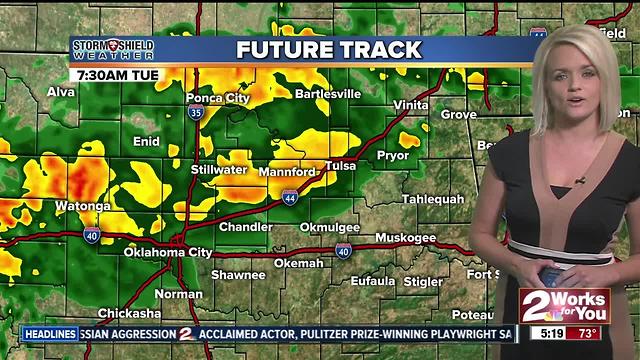 2 Works for You Tuesday Weather Forecast