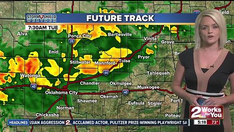 2 Works for You Tuesday Weather Forecast