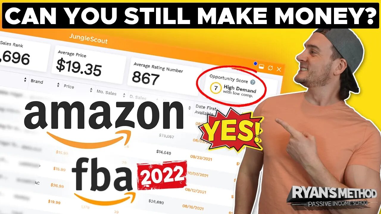 Can You Still Make Money With Amazon FBA in 2022?