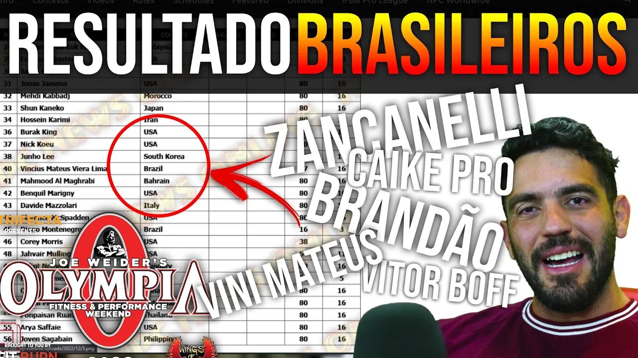 SÚMULA OFICIAL DO MR. OLYMPIA 2022: POSIÇÃO OFICIAL DE TODOS OS BRASILEIROS! (RESUMO COMPLETO)
