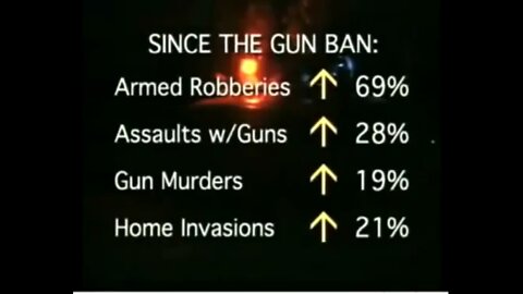 NEVER GIVE UP YOUR GUNS!