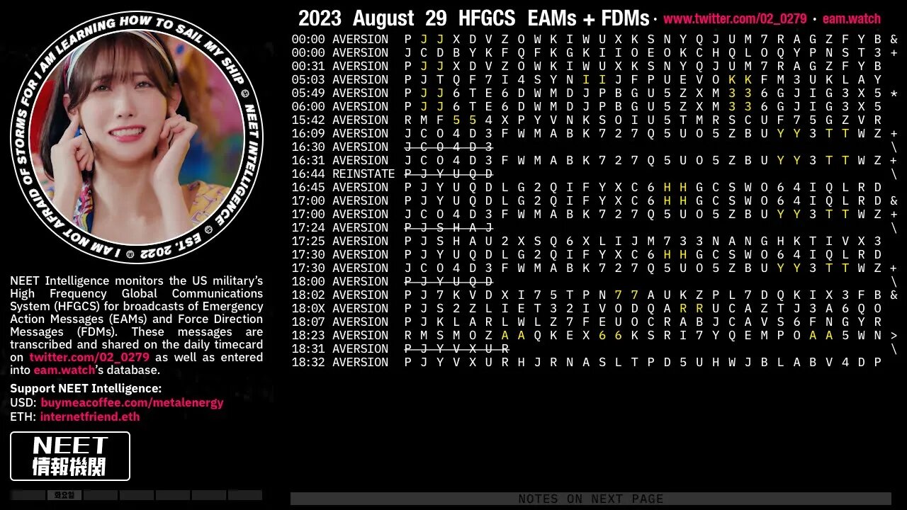 August 29 2023 Emergency Action Messages – US HFGCS EAMs + FDMs