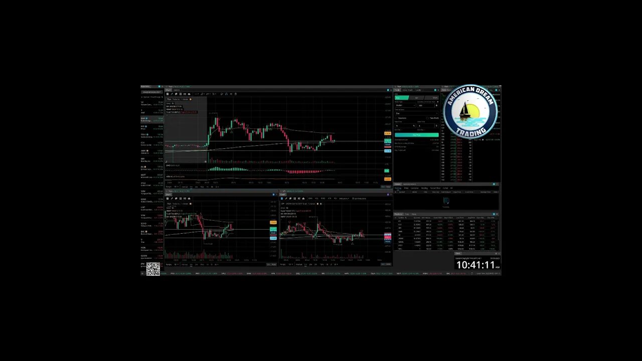 Journey Inside The VIP - Experience +$12,000 Profit And Remarkable Day Trading Success!