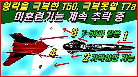 윙락을 극복한 T50, 윙락을 극복못할 T7a, 미훈련기는 계속 추락 중