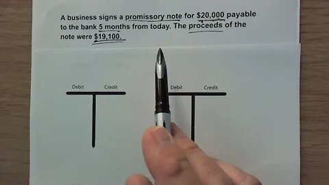 How to Journalize a Discount Note Transaction