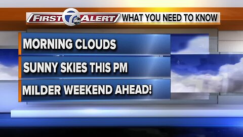 7 First Alert Forecast 5am 4/1