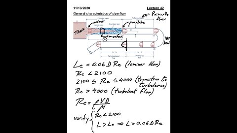ME 3663.002 Fluid Mechanics Fall 2020 - Lecture 32