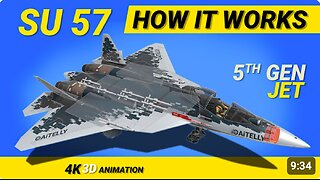 Su-57 5th generation fighter jet | How it Works - MilTec by AiTelly