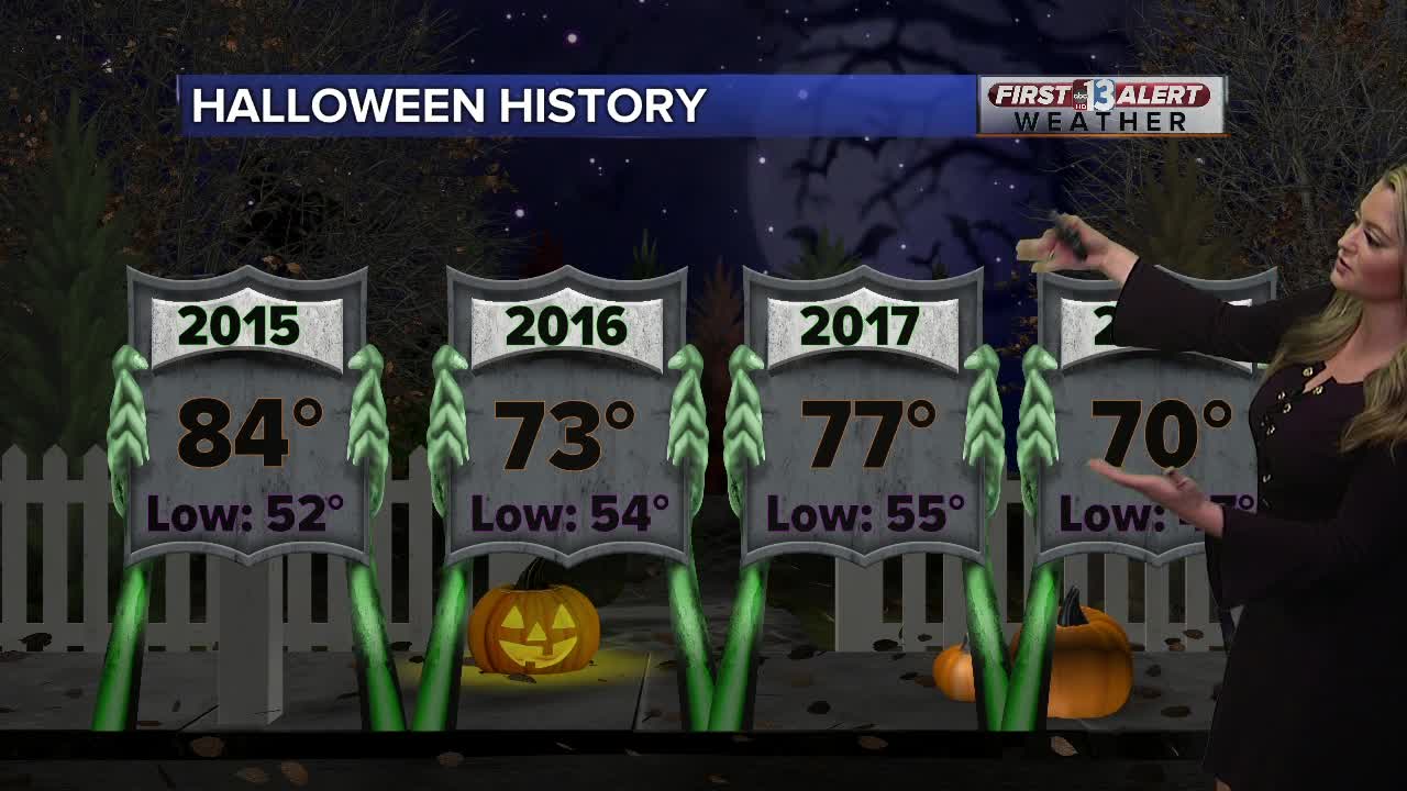 13 First Alert Las Vegas evening forecast | Oct. 28, 2019