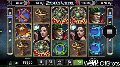 Zodiac Wheel EGT