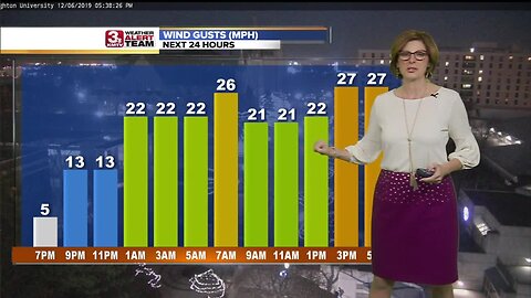 Jennifer's Evening Forecast