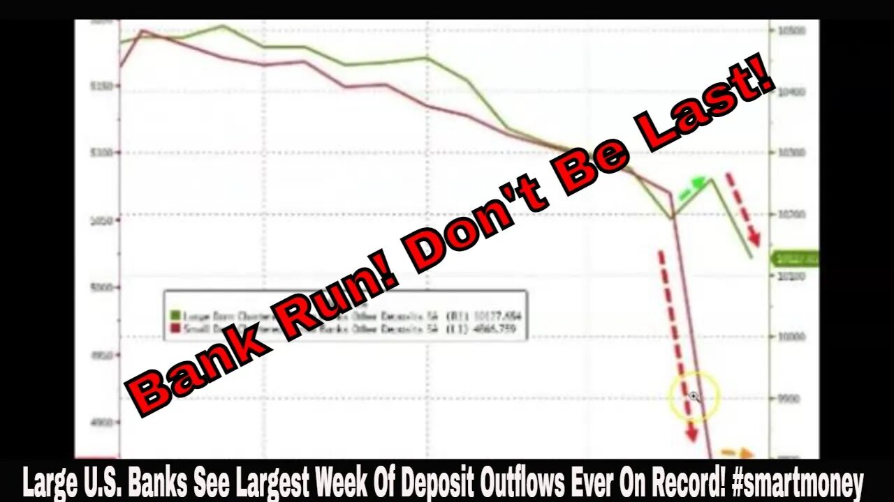 Large U.S. Banks See Largest Week Of Deposit Outflows Ever On Record! #smartmoney
