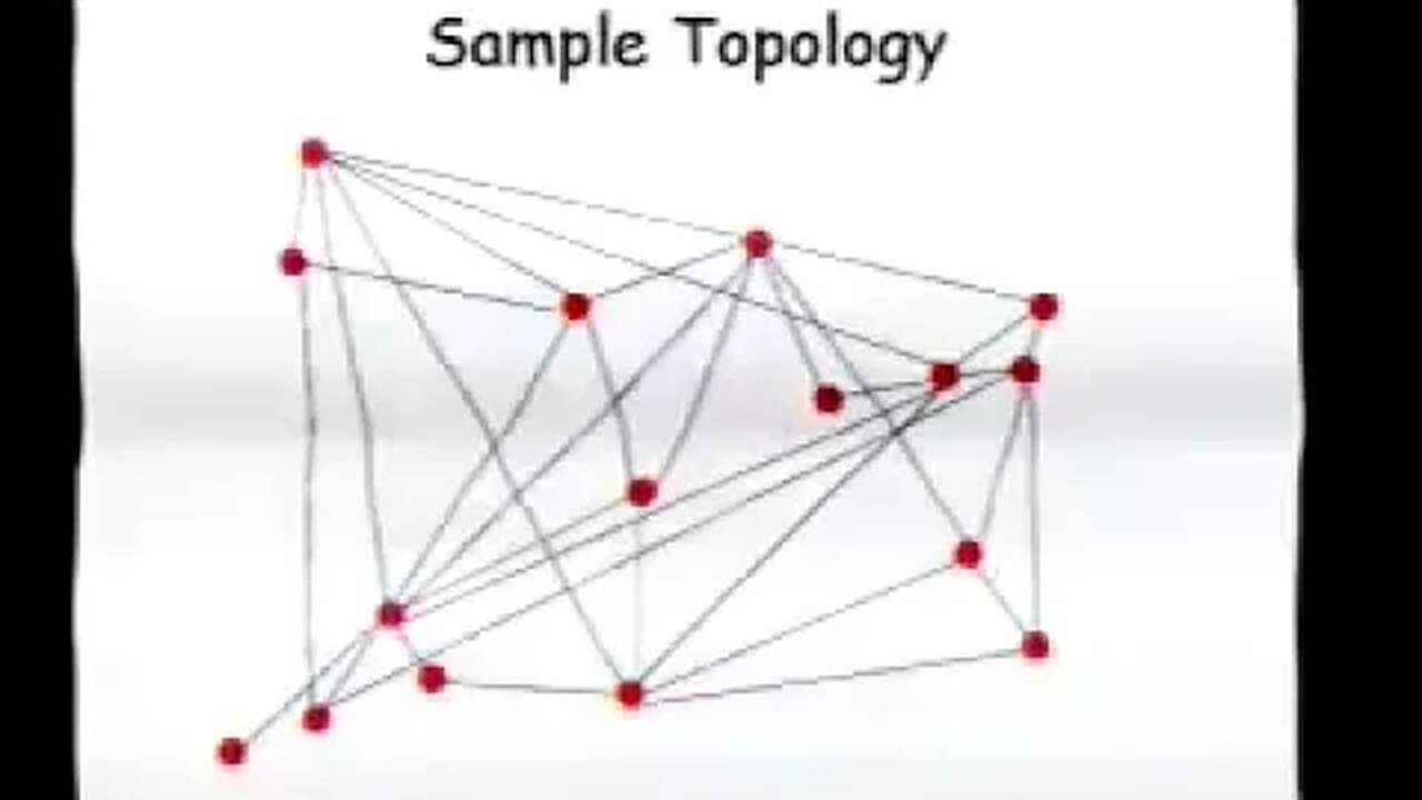 Research Forum Achieving Near Optimal Traffic Engineering Solutions for Current OSPF IS IS Network