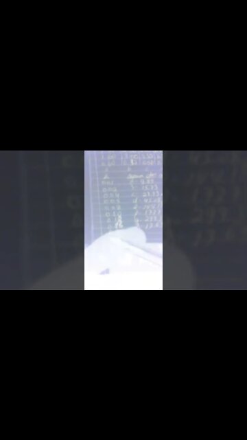 tabela da sorte #shorts