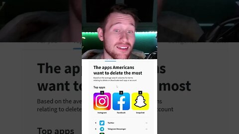 What's The #1 Deleted App on Phones??