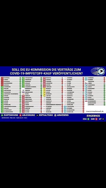 💥New Gene Ho Video. January 20, 2024