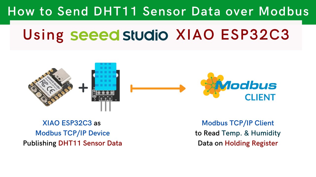 Publishing DHT11 Sensor Data via XIAO ESP32C3 to Built-in Modbus TCP/IP Server | IoT | IIoT |