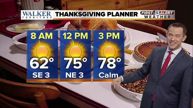 13 First alert Weather for Nov. 22 2017