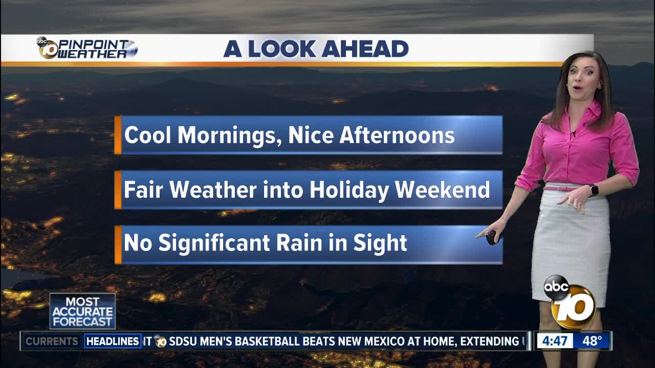 10News Pinpoint Weather with Meteorologist Megan Parry