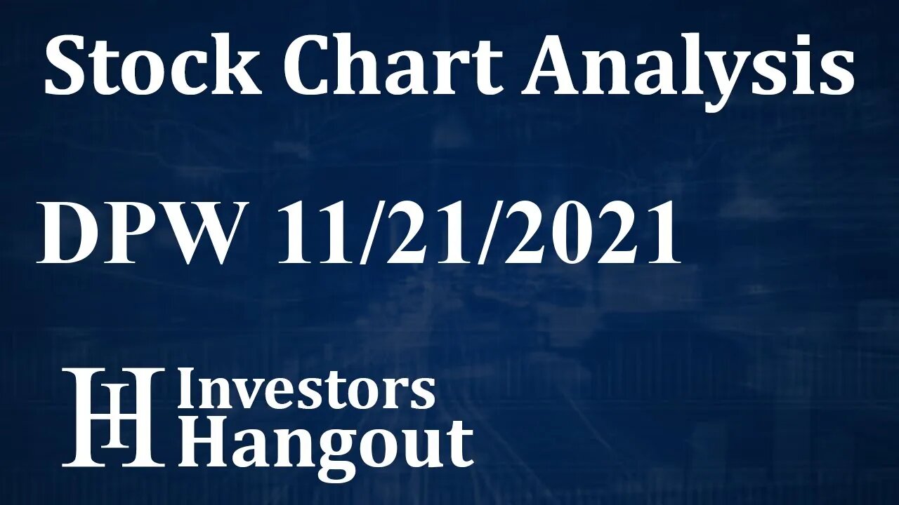 DPW Stock Chart Analysis Ault Global Holdings Inc. - 11-21-2021