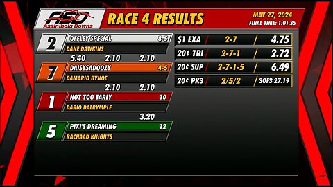 A Winner For Dane Dawkins At Assiniboia Downs |Watch Replay