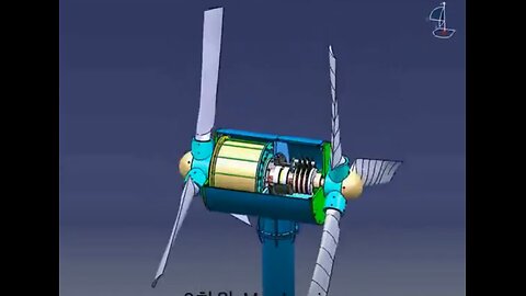 Dual rotor Counter Rotating Wind Turbine System