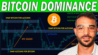 Bitcoin Dominance Trading MasterClass | How to Trade Altcoins & Bitcoin Using Bitcoin Dominance