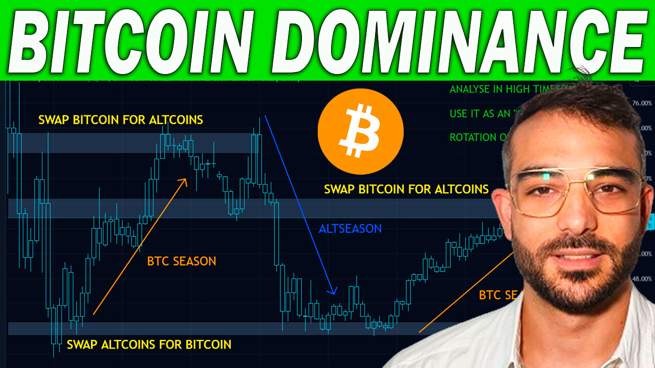 Bitcoin Dominance Trading MasterClass | How to Trade Altcoins & Bitcoin Using Bitcoin Dominance